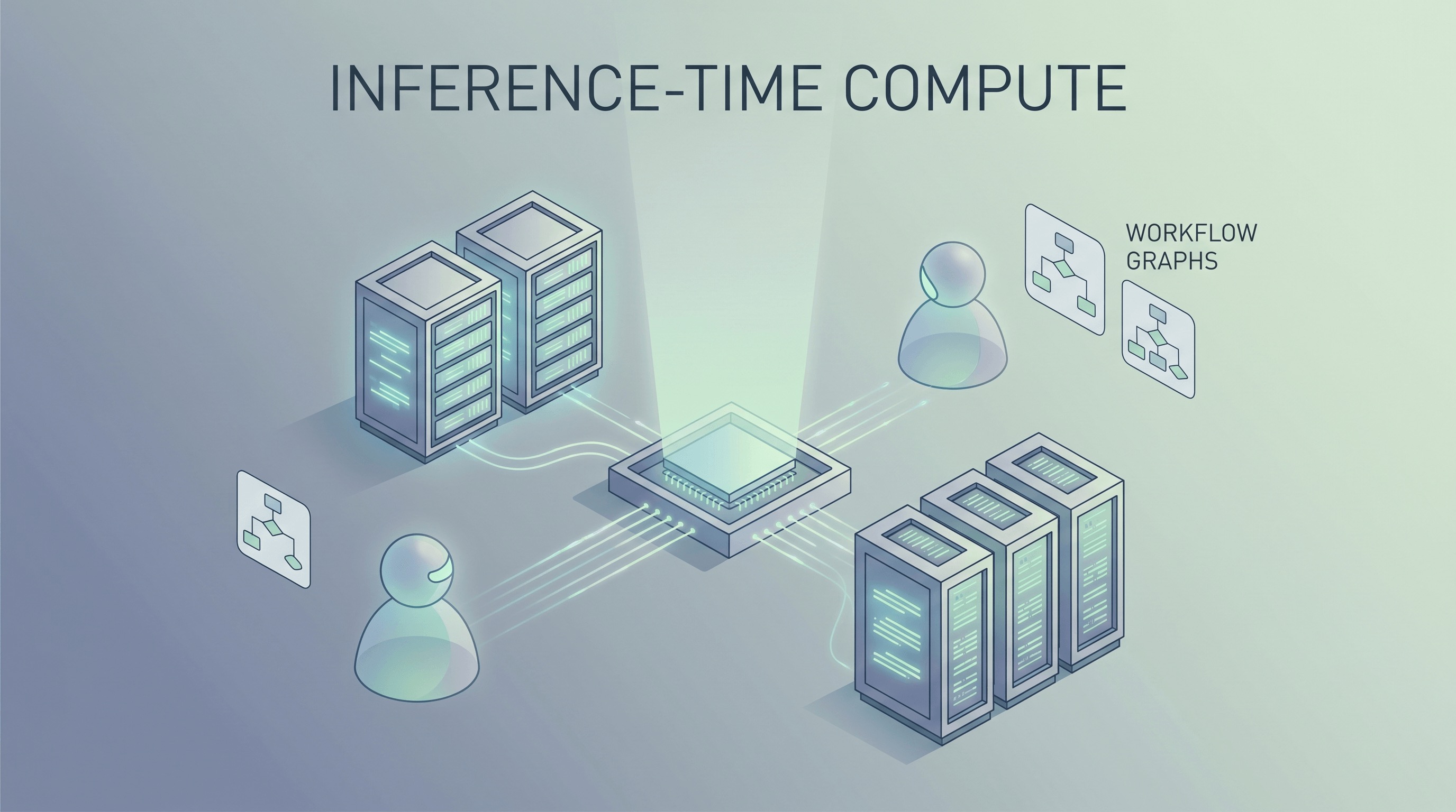 Inference-Time Compute Is Redrawing the Economics of Enterprise AI