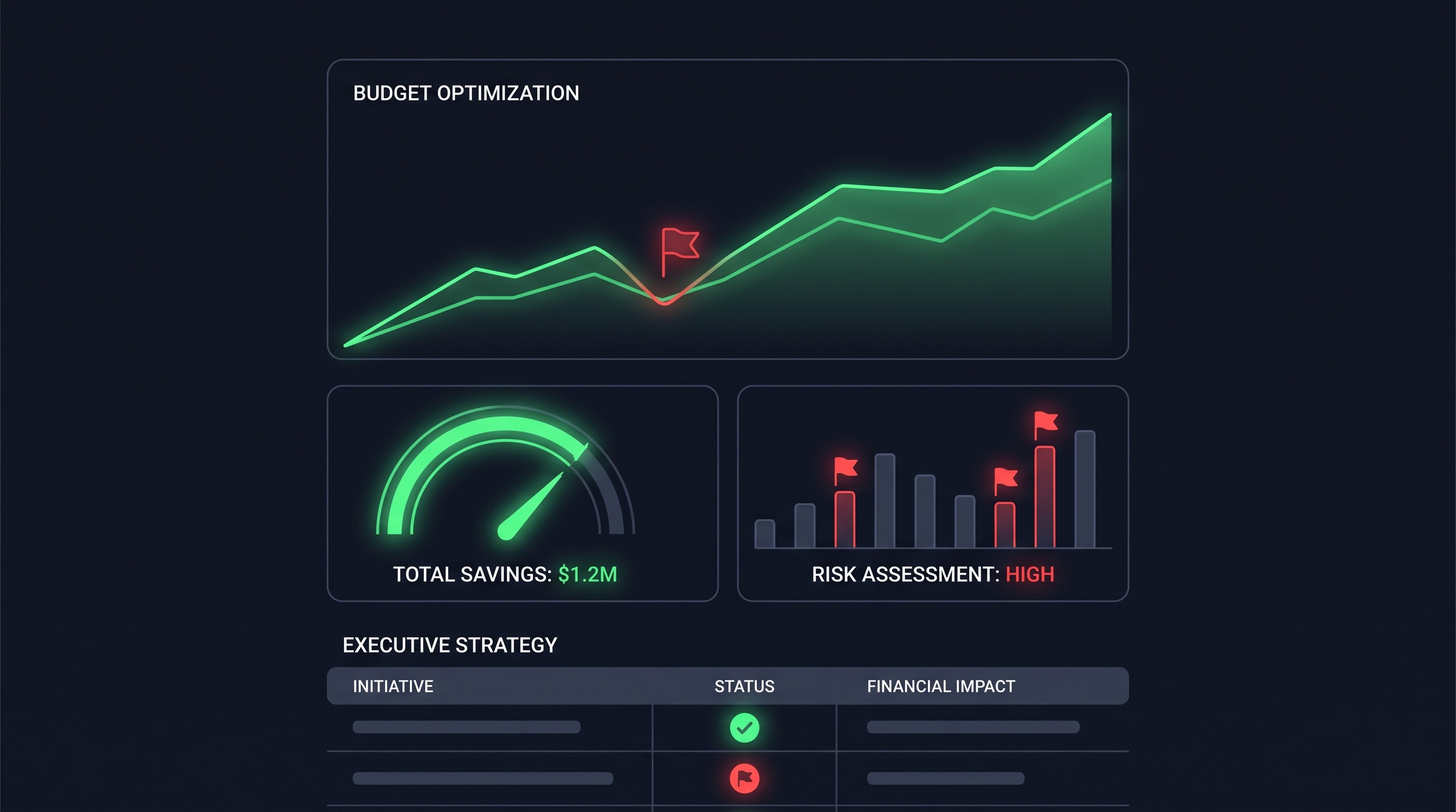 The Budget Optimizer: Model Short-Term Savings vs Long-Term Impact Before Cutting Any Line Item